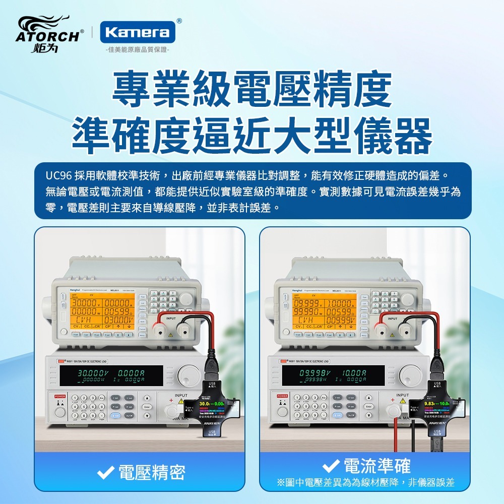 ATORCH 炬為 電壓電流功率 測試儀 PD快充 十字型 充電監測 充電器檢測儀 支援多種協議 彩色螢幕 (UC96)-細節圖11