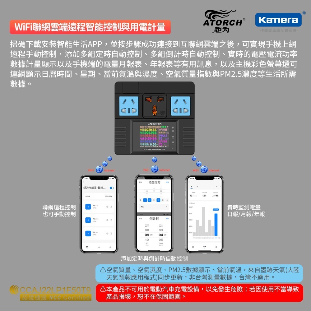 ATORCH 炬為 JL24WB AC 電壓 電流 功率 測試儀 數據顯示 (電能寶-WiFi版)-細節圖3