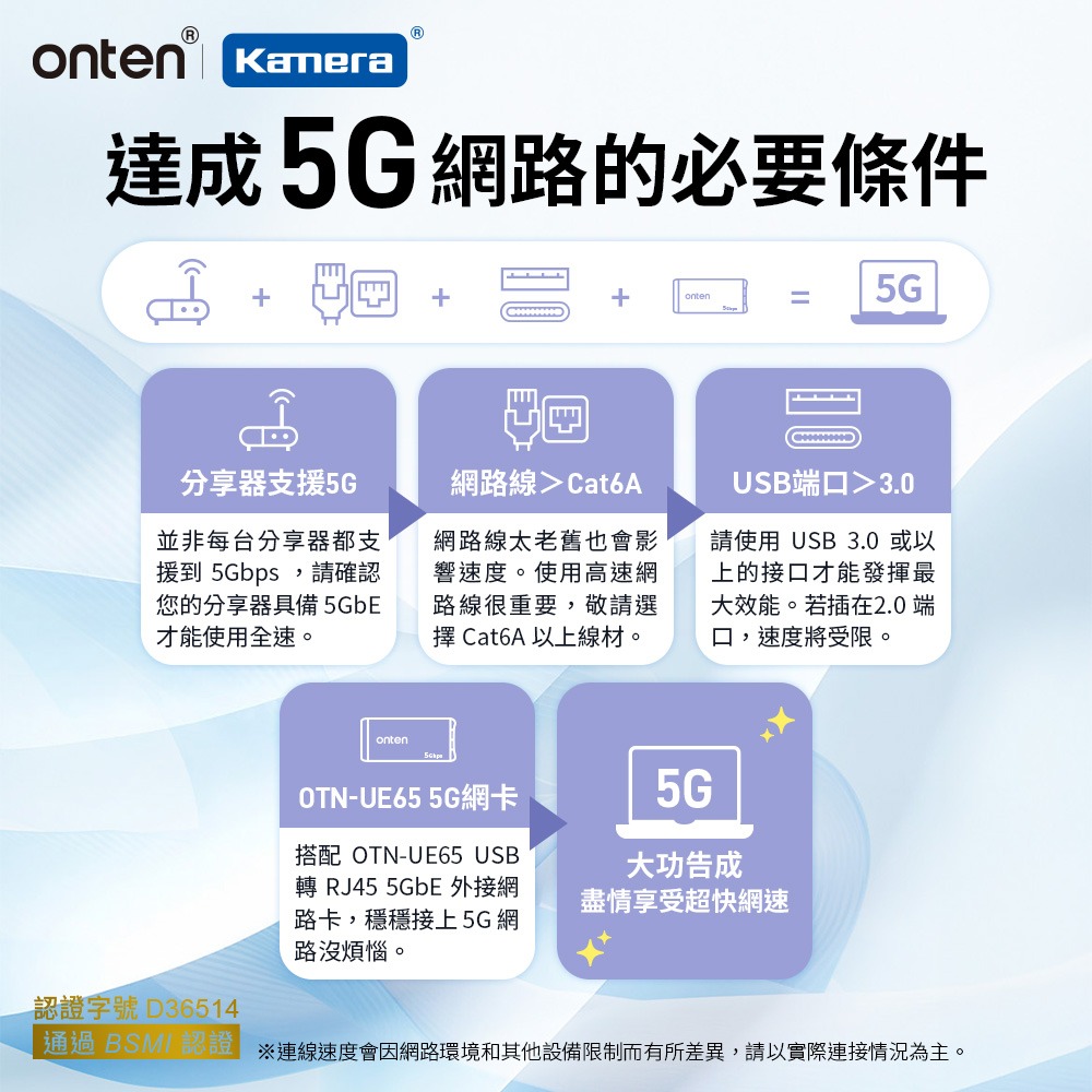 ONTEN OTN-UE65 USB 轉 RJ45 5GbE 外接網路卡-細節圖4