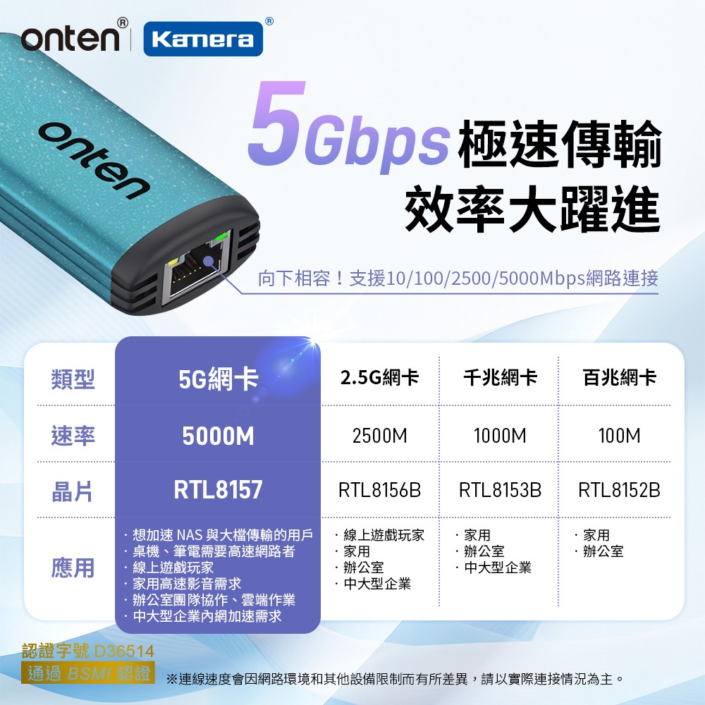 ONTEN OTN-UE65 USB 轉 RJ45 5GbE 外接網路卡-細節圖5