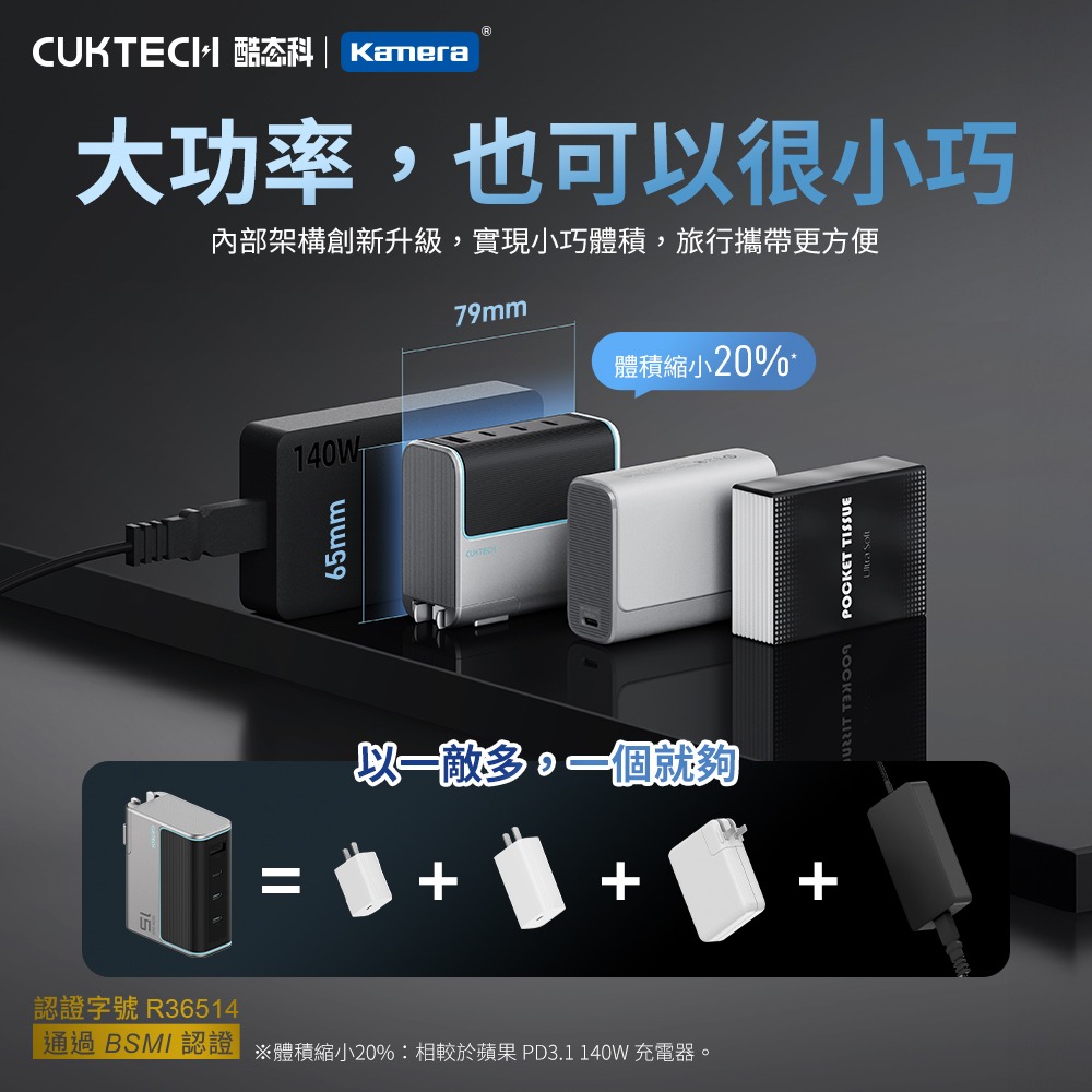 CUKTECH 酷態科 140W GaN 15號氮化鎵 PD快充 充電器 3C1A 附充電線 AD1404US-細節圖5