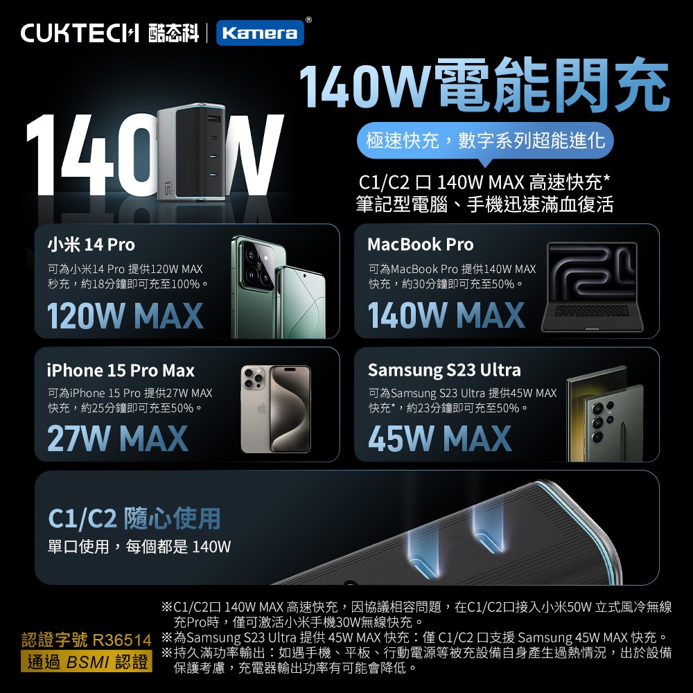 CUKTECH 酷態科 140W GaN 15號氮化鎵 PD快充 充電器 3C1A 附充電線 AD1404US-細節圖6