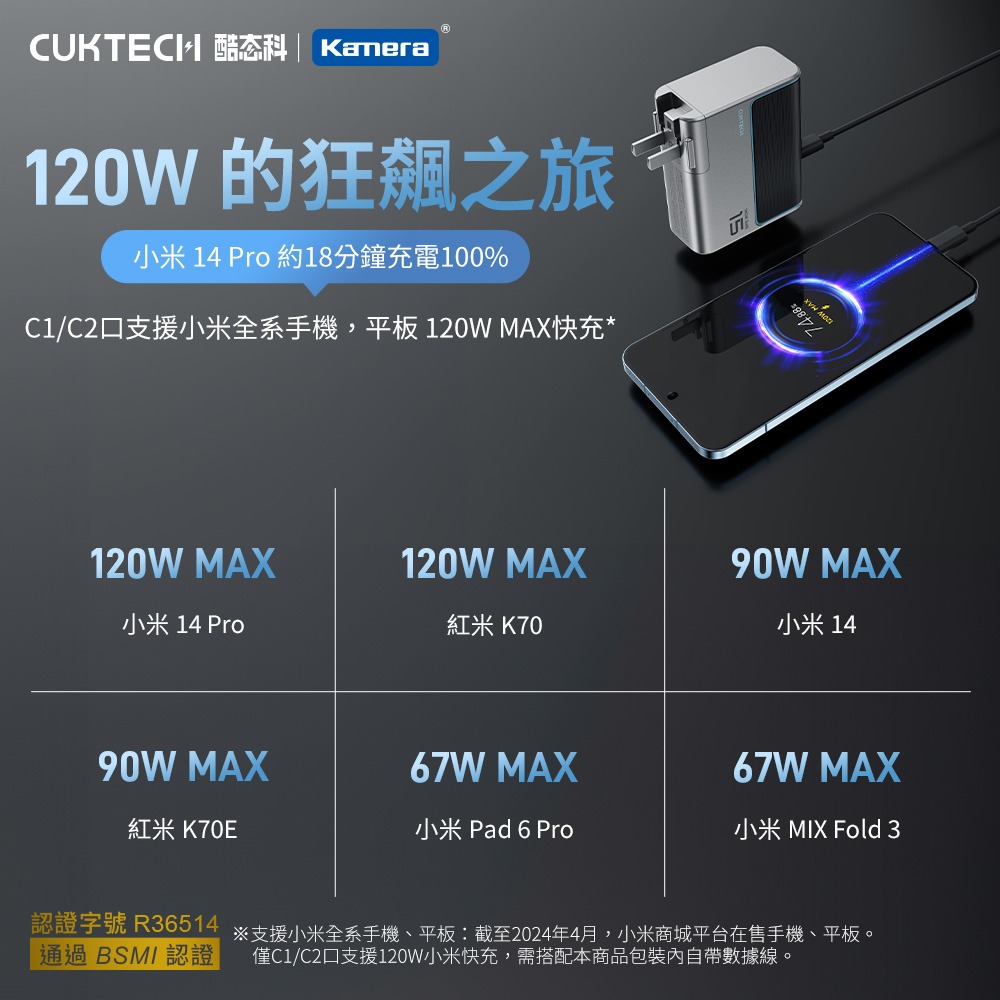 CUKTECH 酷態科 140W GaN 15號氮化鎵 PD快充 充電器 3C1A 附充電線 AD1404US-細節圖8