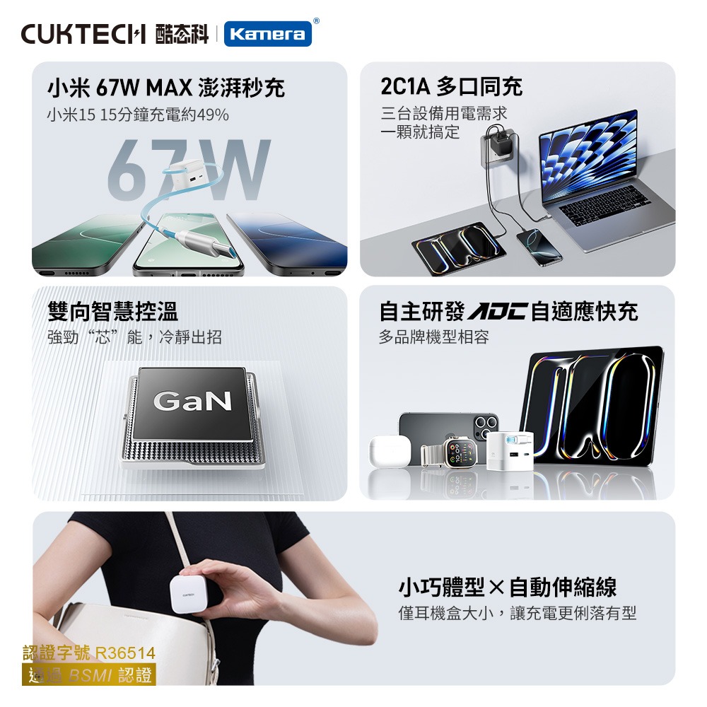 BSMI認證 CUKTECH 酷態科 CP6 65W 氮化鎵伸縮線充電器 AD653W-US 三口輸出 PD快充-細節圖3