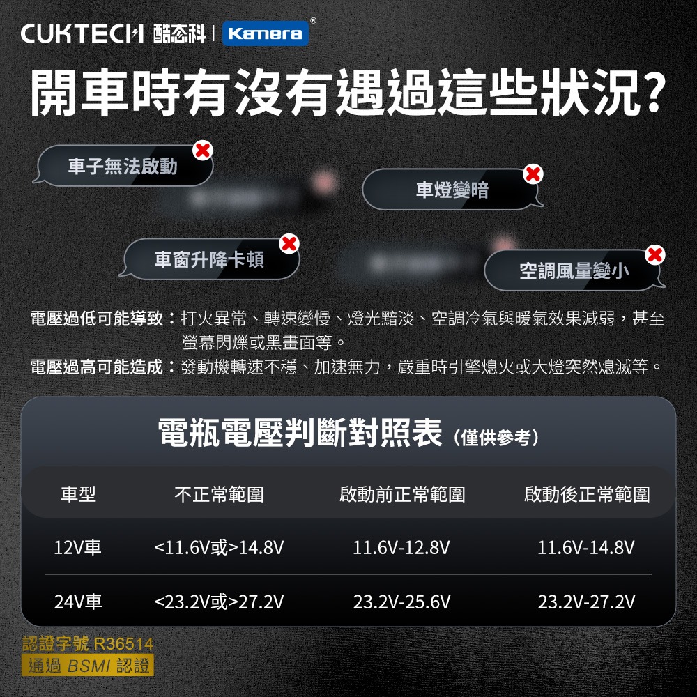 CUKTECH 酷態科 10號 車載電源供應器 100W 伸縮線款 CC903P 三口車充 PD快充 BSMI認證-細節圖9