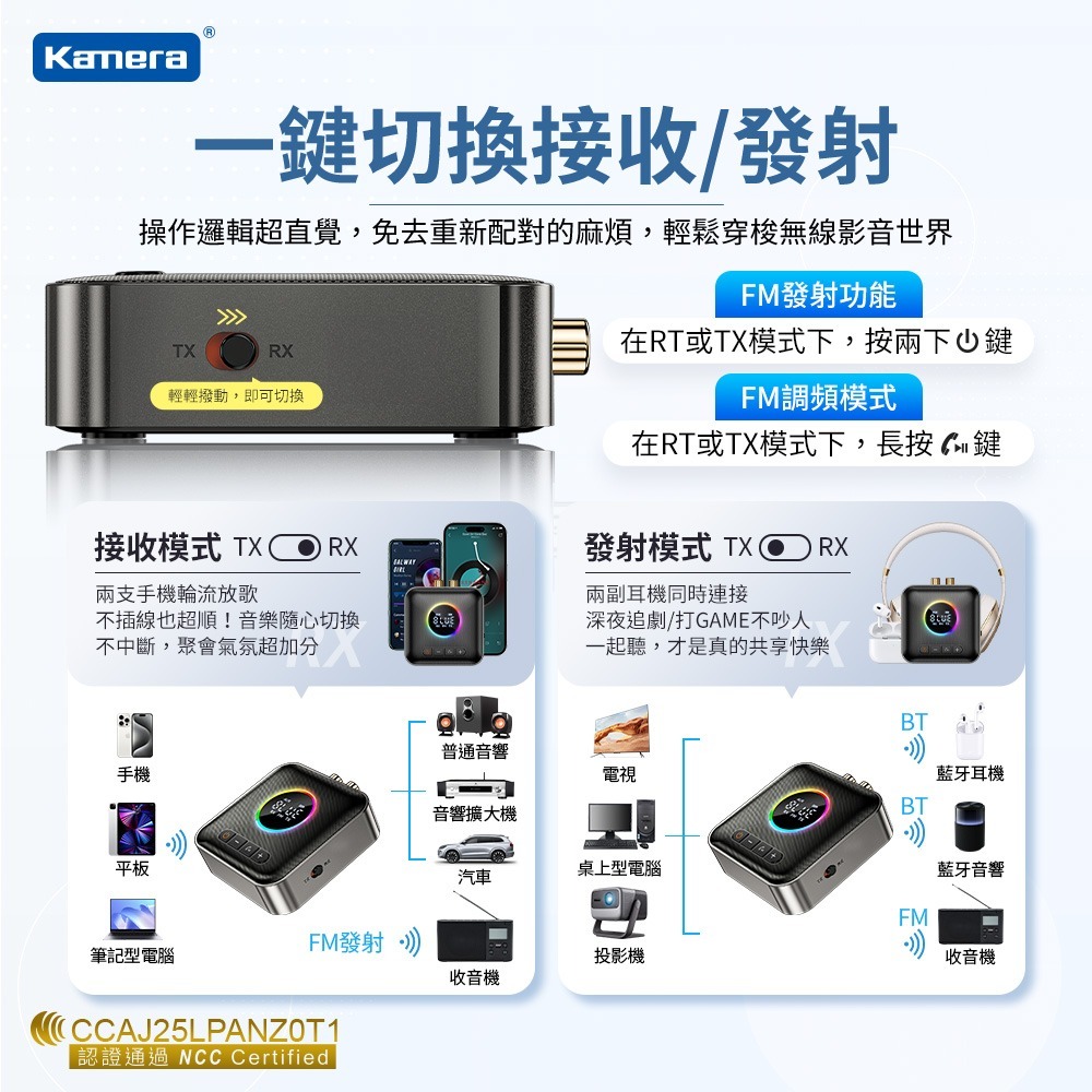 Kamera 藍牙 接收器 發射器 不挑設備 免持通話 (M10)-細節圖10