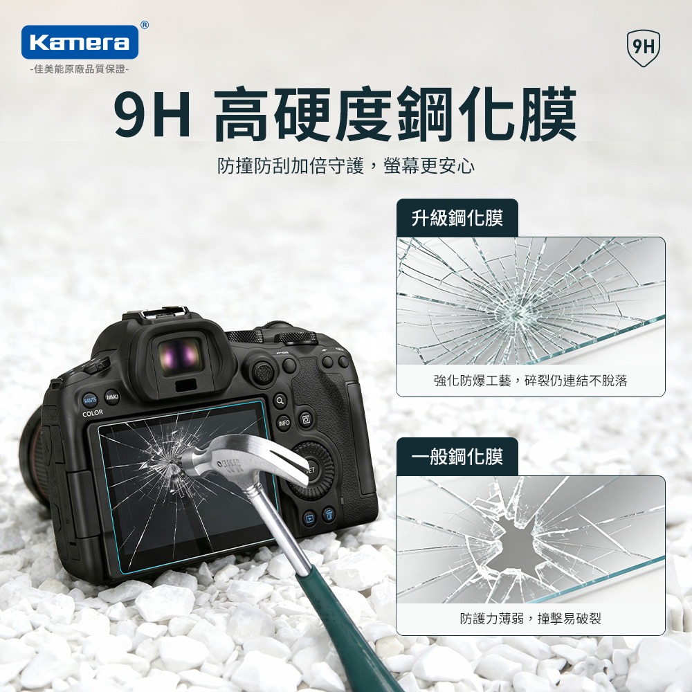 Kamera 9H 鋼化玻璃保護貼 2.5D 弧邊 Canon EOS R6 III R6 R7 C50 適用 螢幕保護-細節圖5