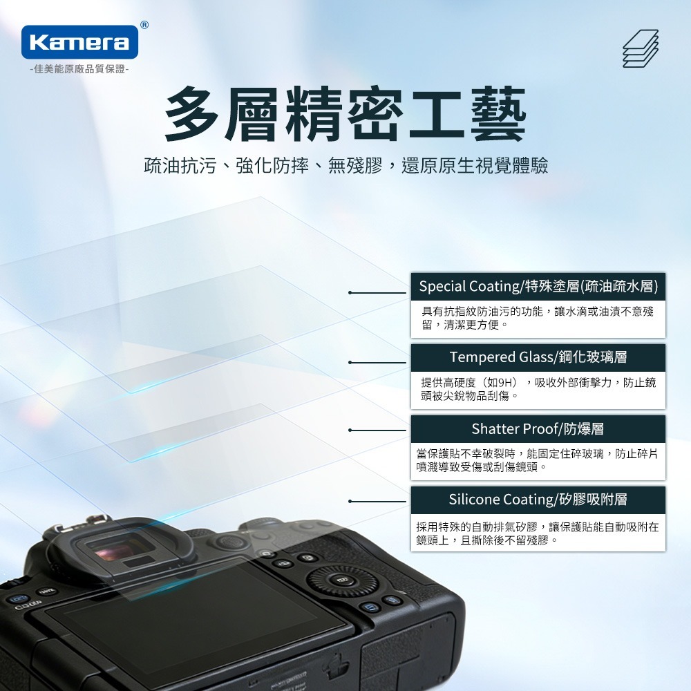 Kamera 9H 鋼化玻璃保護貼 2.5D 弧邊 Canon EOS R6 III R6 R7 C50 適用 螢幕保護-細節圖3