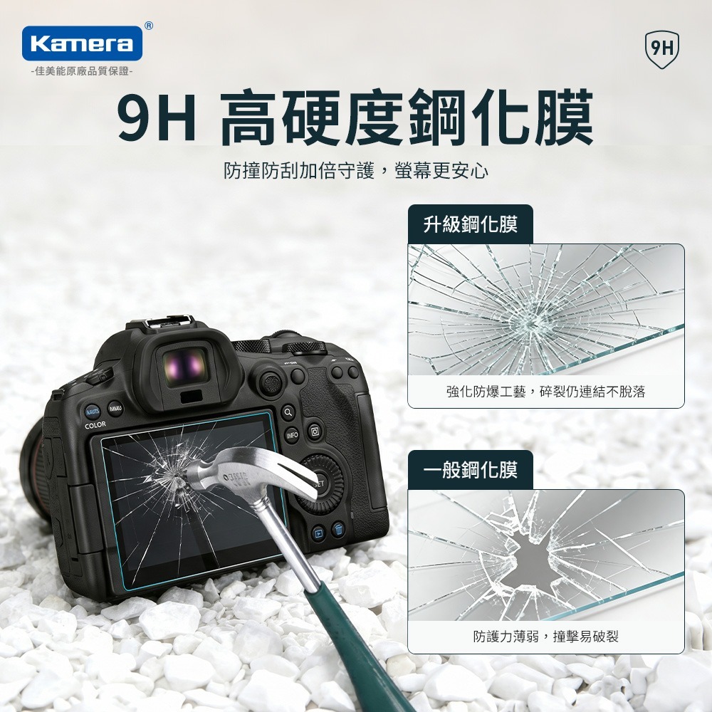 Kamera 9H 鋼化玻璃保護貼 2.5D 弧邊 Canon EOS R6 III R6 R7 C50 適用 螢幕保護-細節圖5