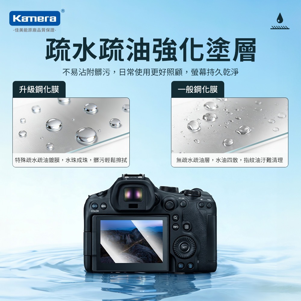 Kamera 9H 鋼化玻璃保護貼 2.5D 弧邊 Canon EOS R6 III R6 R7 C50 適用 螢幕保護-細節圖6