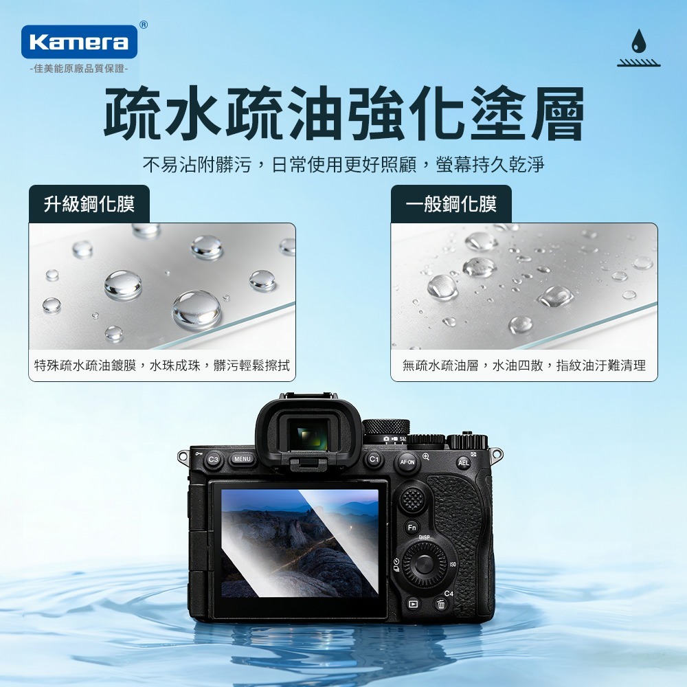 Kamera 9H 鋼化玻璃保護貼 2.5D 弧邊 Sony A7M5 A7R5 專用 螢幕保護貼 疏水疏油 高清透明-細節圖6