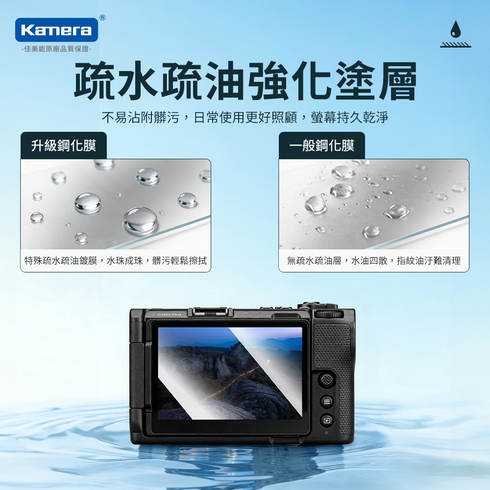 Kamera 9H 鋼化玻璃保護貼 2.5D 弧邊 Nikon ZR 專用 螢幕保護貼 疏水疏油 高清透明-細節圖6