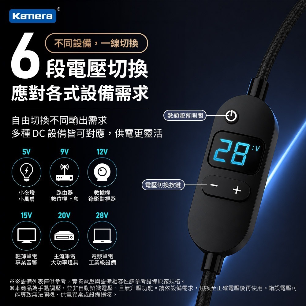 Kamera Type-C公轉DC 5.5x2.5 PD140W 可調電壓數顯誘騙線 150cm 鋁合金 筆電快充-細節圖6