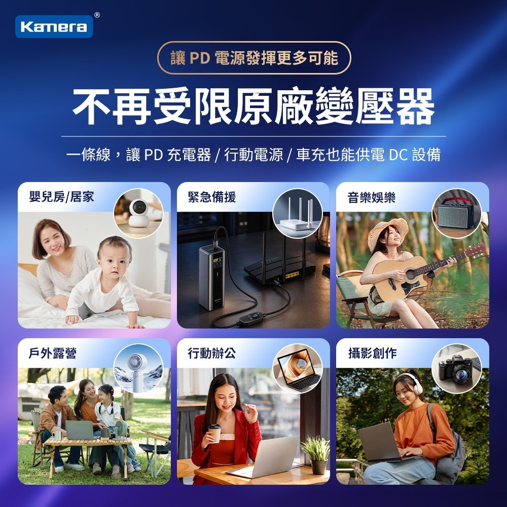Kamera Type-C公轉DC 5.5x2.5 PD140W 可調電壓數顯誘騙線 150cm 鋁合金 筆電快充-細節圖8
