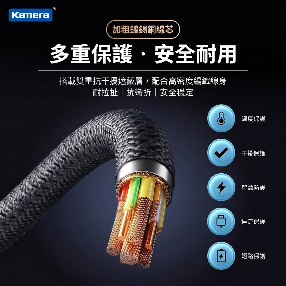Kamera Type-C公轉DC 5.5x2.5 PD140W 可調電壓數顯誘騙線 150cm 鋁合金 筆電快充-細節圖9