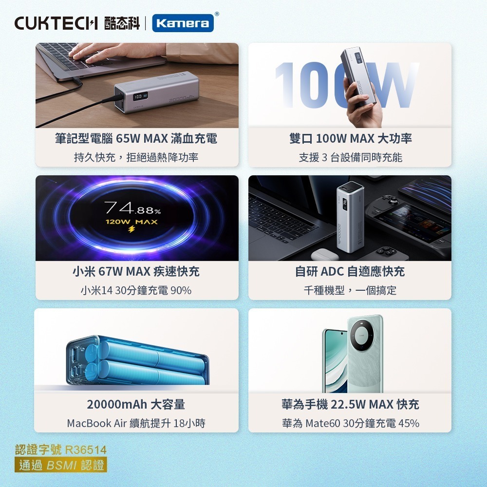 【CCC+BSMI認證】CUKTECH 酷態科 15號SE 100W 行動電源 可充筆電 20000mAh PB200-細節圖2