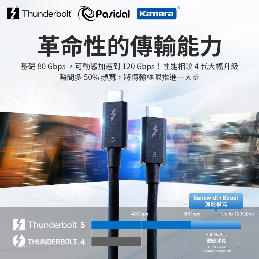 Pasidal Thunderbolt 5 傳輸線 240W 快充 80Gbps 雙向 120Gbps 單向 支援雙8K-細節圖6