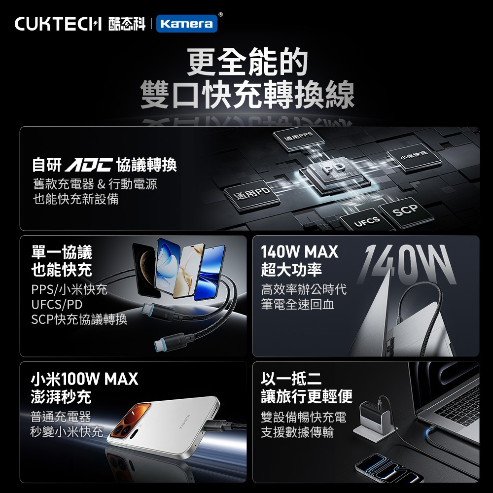 CUKTECH 酷態科 10號 PLUS 140W 二合一編織協議轉換線 C2C615 PD3.1 快充線 150cm-細節圖3