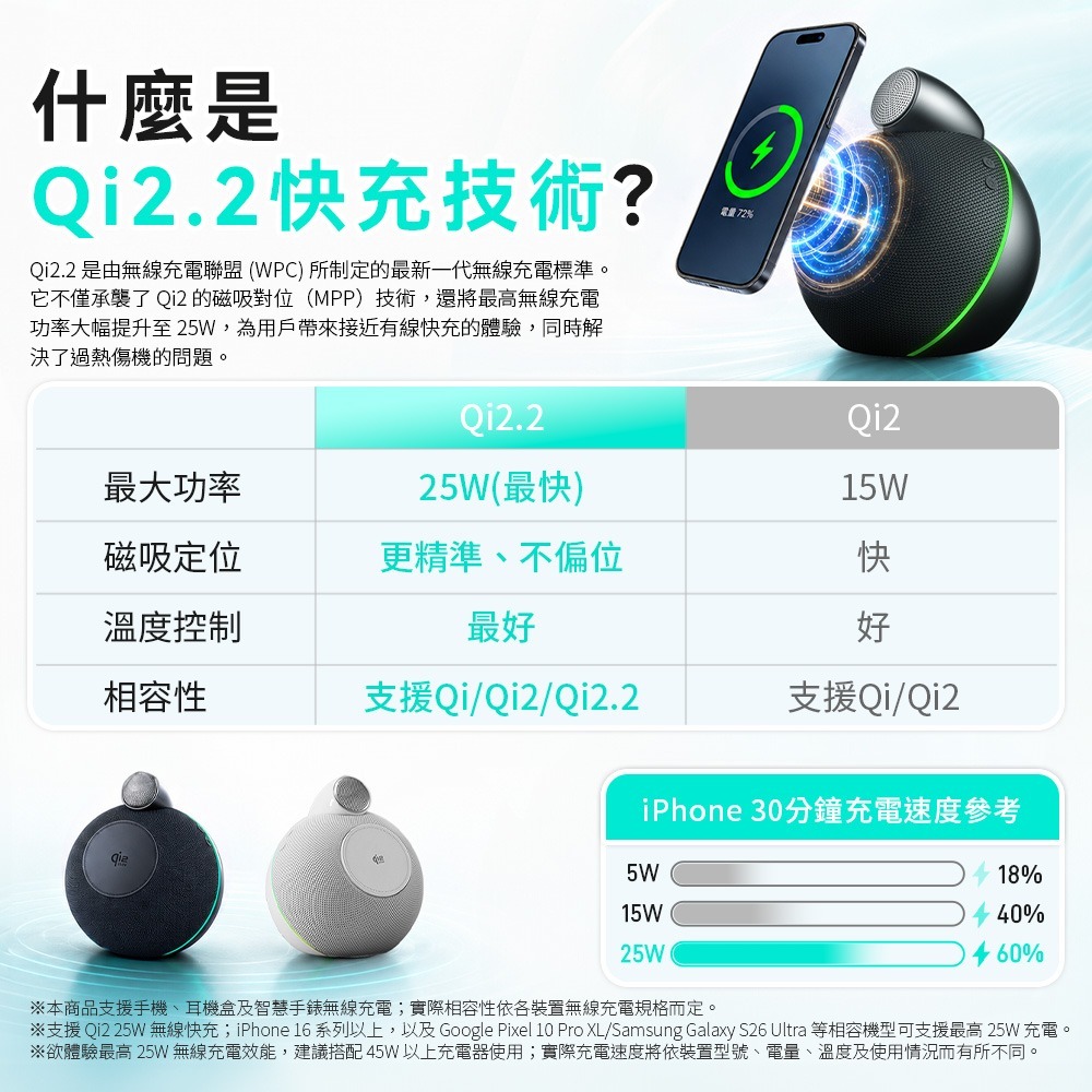 海螺之聲 Qi2.2 快充藍牙喇叭 XH-X16 25W 無線快充 TWS雙機互聯 iPhone 17/16-細節圖2