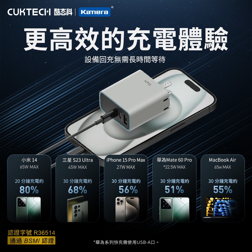 CUKTECH 酷態科 GaN 65W 氮化鎵 充電器 2C1A PD快充 AD653CUS-細節圖5