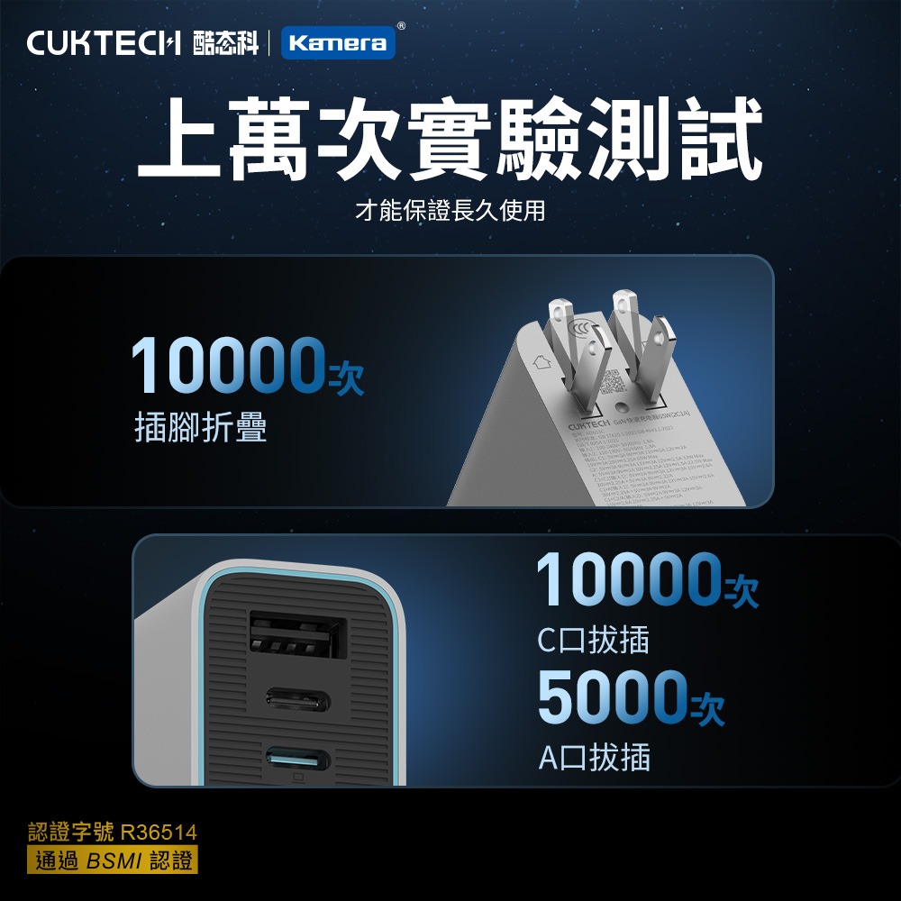 CUKTECH 酷態科 GaN 65W 氮化鎵 充電器 2C1A PD快充 AD653CUS-細節圖10