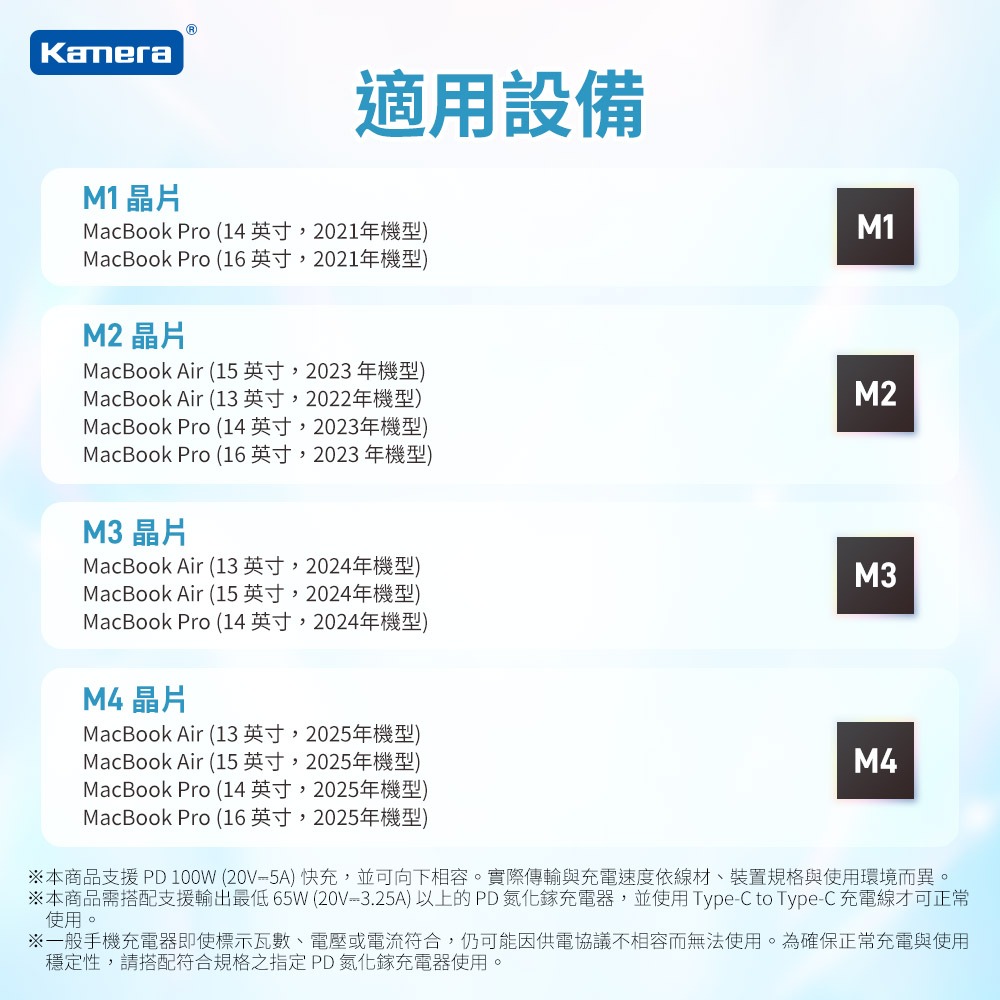 Kamera Type-C 轉 MagSafe 3 磁吸轉接頭 AP3-100T 100W PD快充 MacBook P-細節圖3