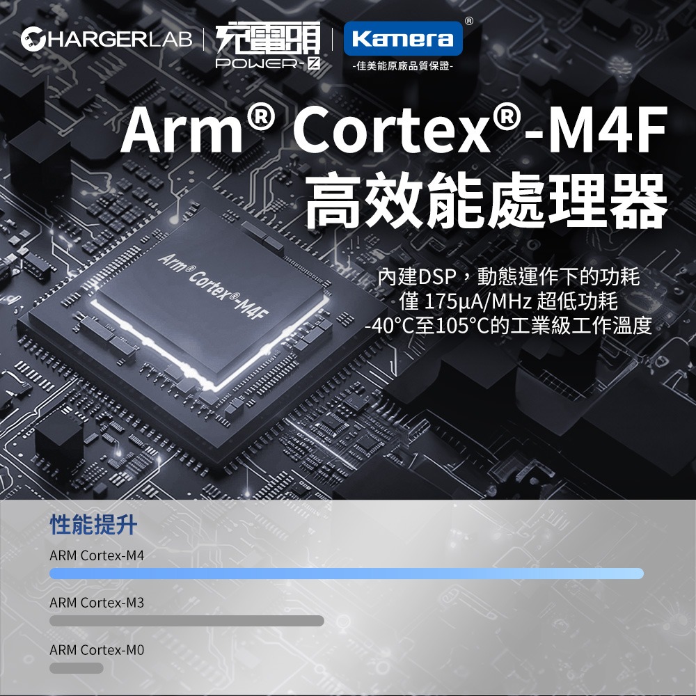 ChargerLAB POWER-Z ET240 PD 協議分析儀 240W 48V 5A-細節圖6