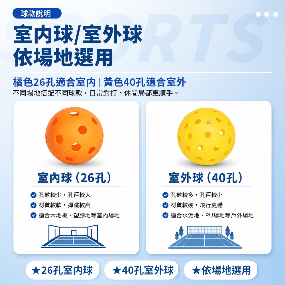 VINSGUIR 匹克球拍組 7款 玻璃纖維 雙拍四球附收納包 輕量控球 Pickleball-細節圖8