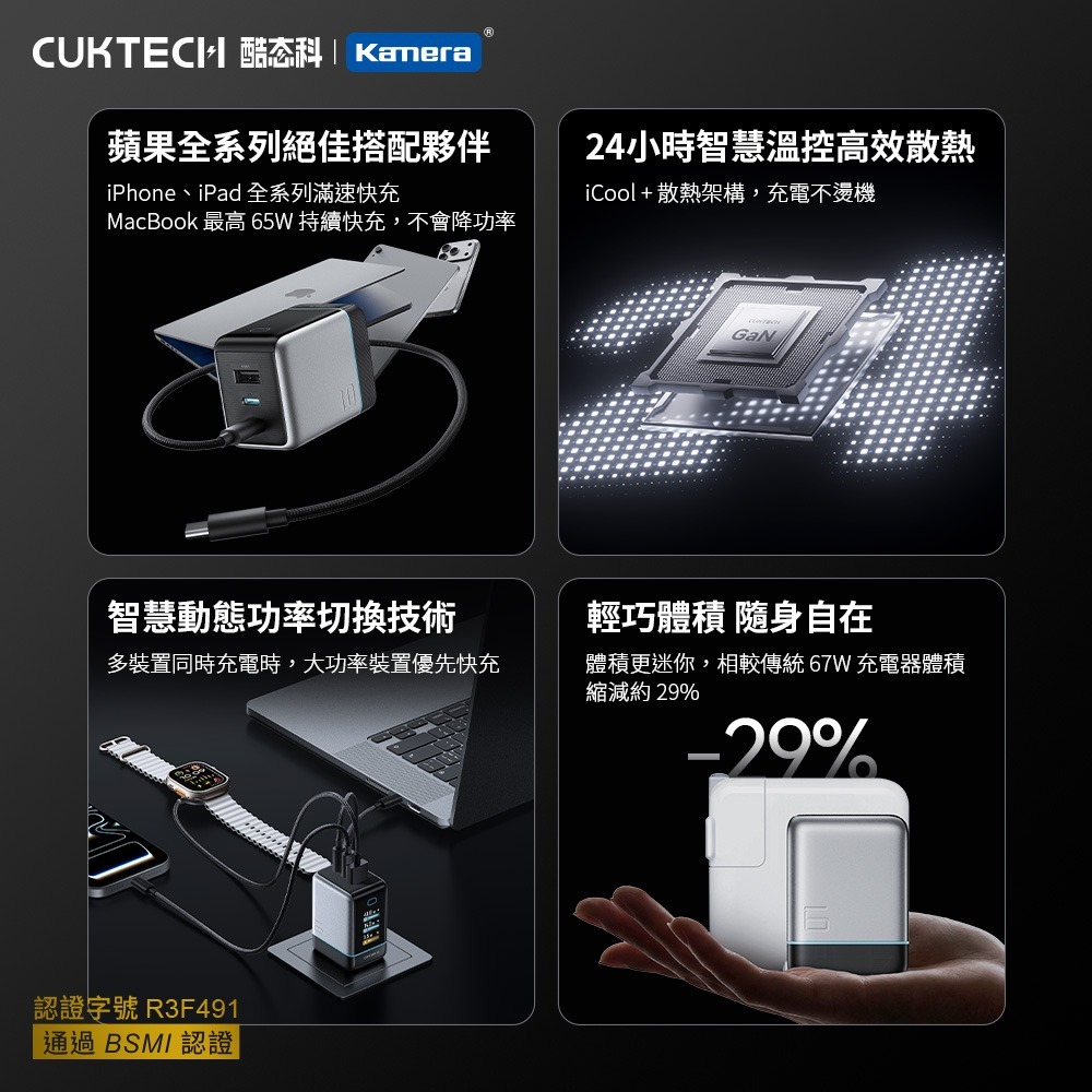 CUKTECH 酷態科 6號Ultra GaN 65W 氮化鎵充電器套裝 AD653U-US 支援Apple AVS-細節圖2