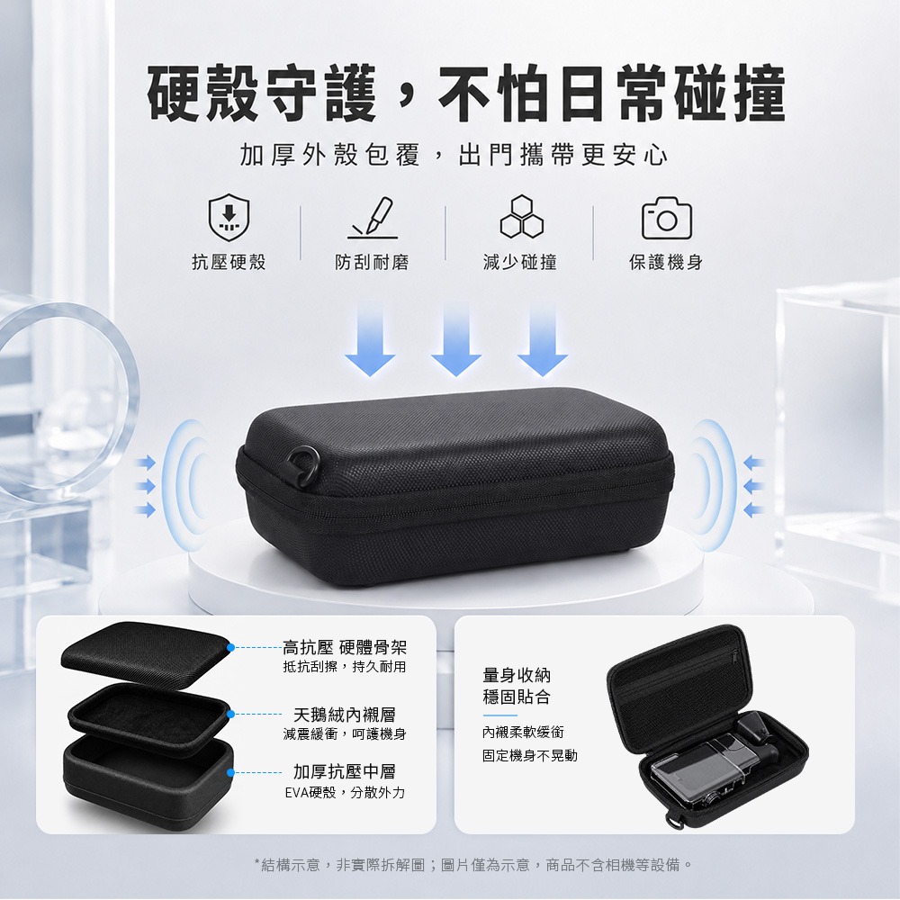 mini Evo cinema 硬殼收納包 黑色 EVA防摔抗壓 灰色天鵝絨內襯 附背帶 拍立得相機包-細節圖2