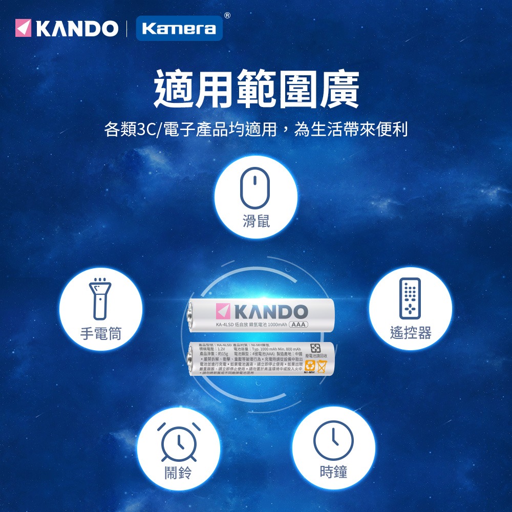 Kando 4號 低自放 充電電池 (1000mAh) AAA 重複使用 環保 KA-4LSD-細節圖5