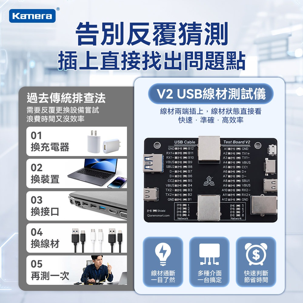 Kamera USB線材通斷速度多功能測試儀 V2 支援Type-C/A/B/Lightning/RJ45網路線 LED-細節圖3