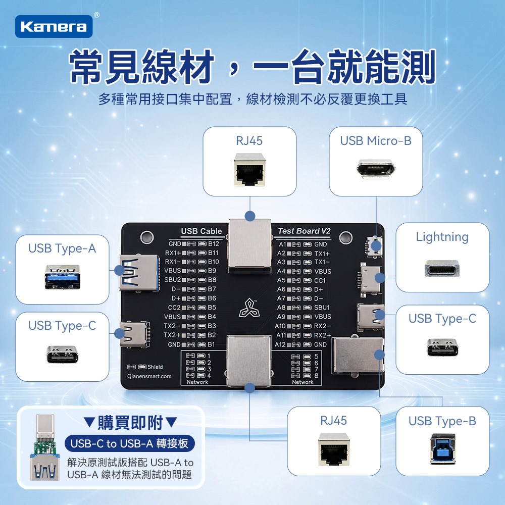 Kamera USB線材通斷速度多功能測試儀 V2 支援Type-C/A/B/Lightning/RJ45網路線 LED-細節圖4