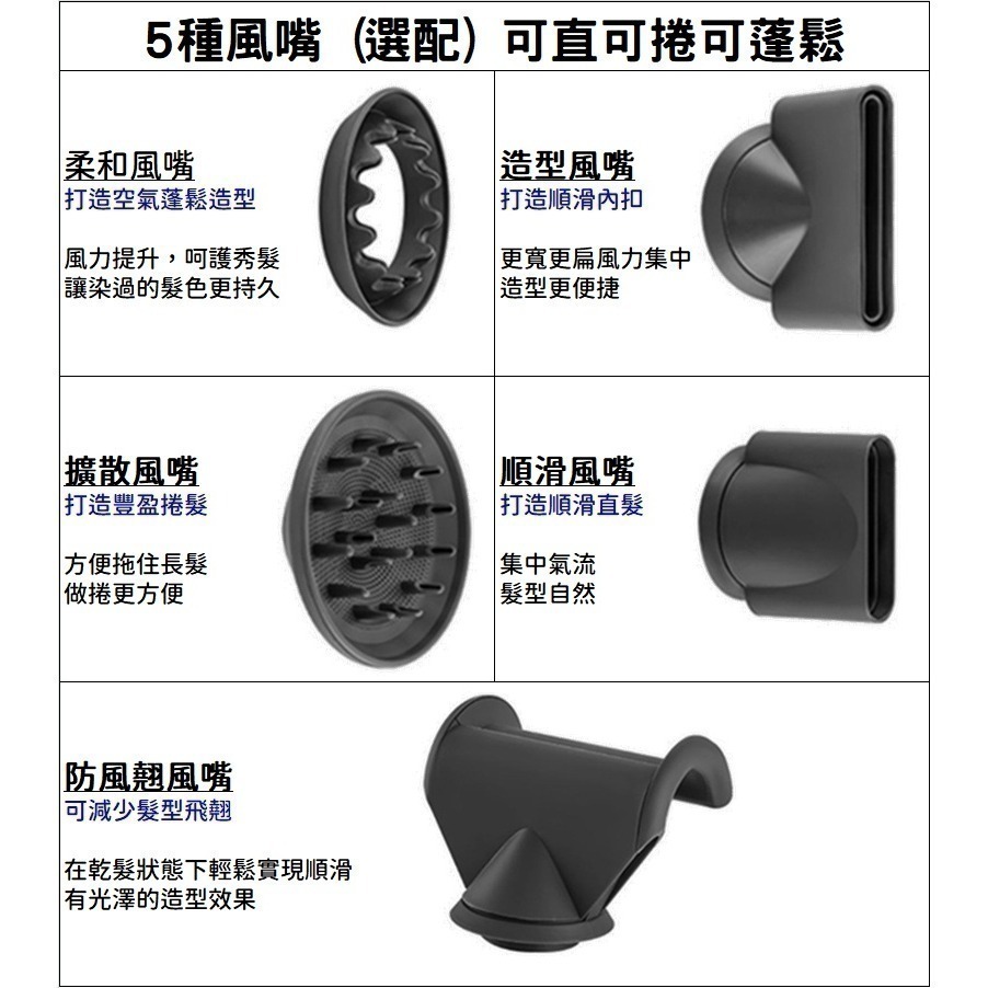 台灣現貨 ＂破盤促銷衝流量＂｜【沙龍級】負離子 恆溫 無葉吹風機 便攜 旅行 多色可選｜3分速乾 單嘴 五風嘴-細節圖2