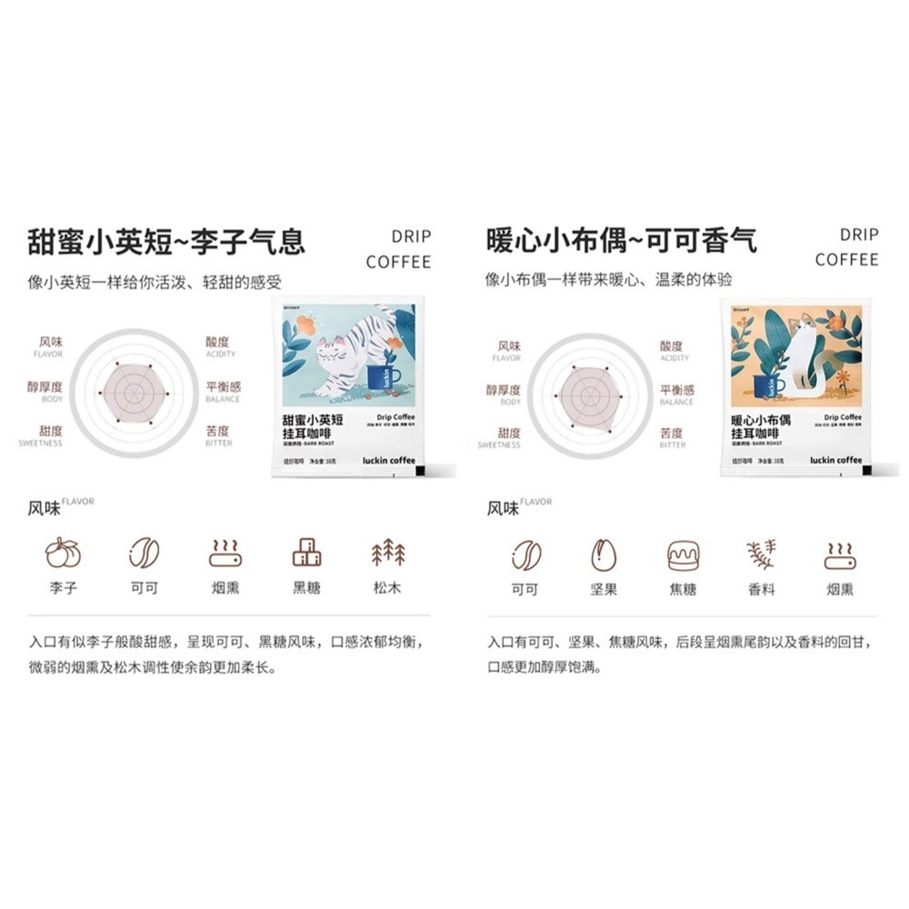 現貨速發｜【瑞幸咖啡-Luckin coffee】100%阿拉比卡系列：冷萃液/元氣彈/濾掛咖啡/生椰漿，DIY生椰拿鐵-細節圖9