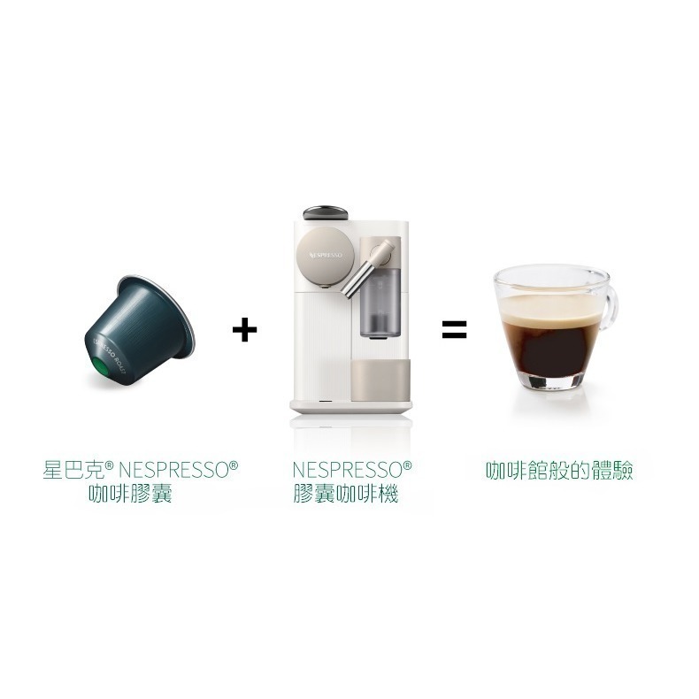 現貨速發｜【星巴克】Nespresso 適用咖啡膠囊 小顆膠囊｜多款風味任選(可混搭) 每單訂購至少需6條 口味備註說明-細節圖6