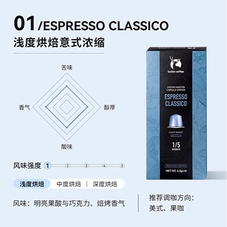 現貨速發｜Nespresso 咖啡膠囊：illy 瑞幸 L＇OR LAVAZZA UCC 可混搭 滿六盒出貨 口味請備註-規格圖6