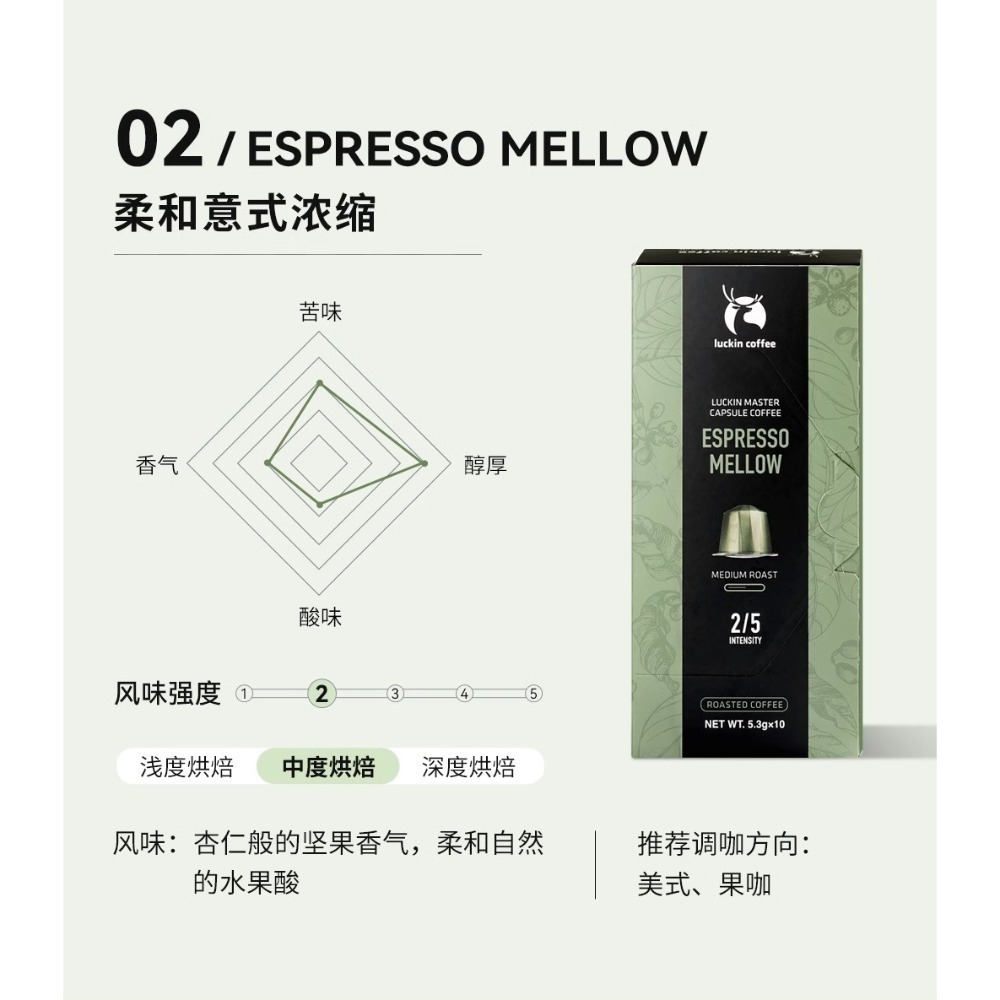 現貨速發｜Nespresso 咖啡膠囊：illy 瑞幸 L＇OR LAVAZZA UCC 可混搭 滿六盒出貨 口味請備註-規格圖6