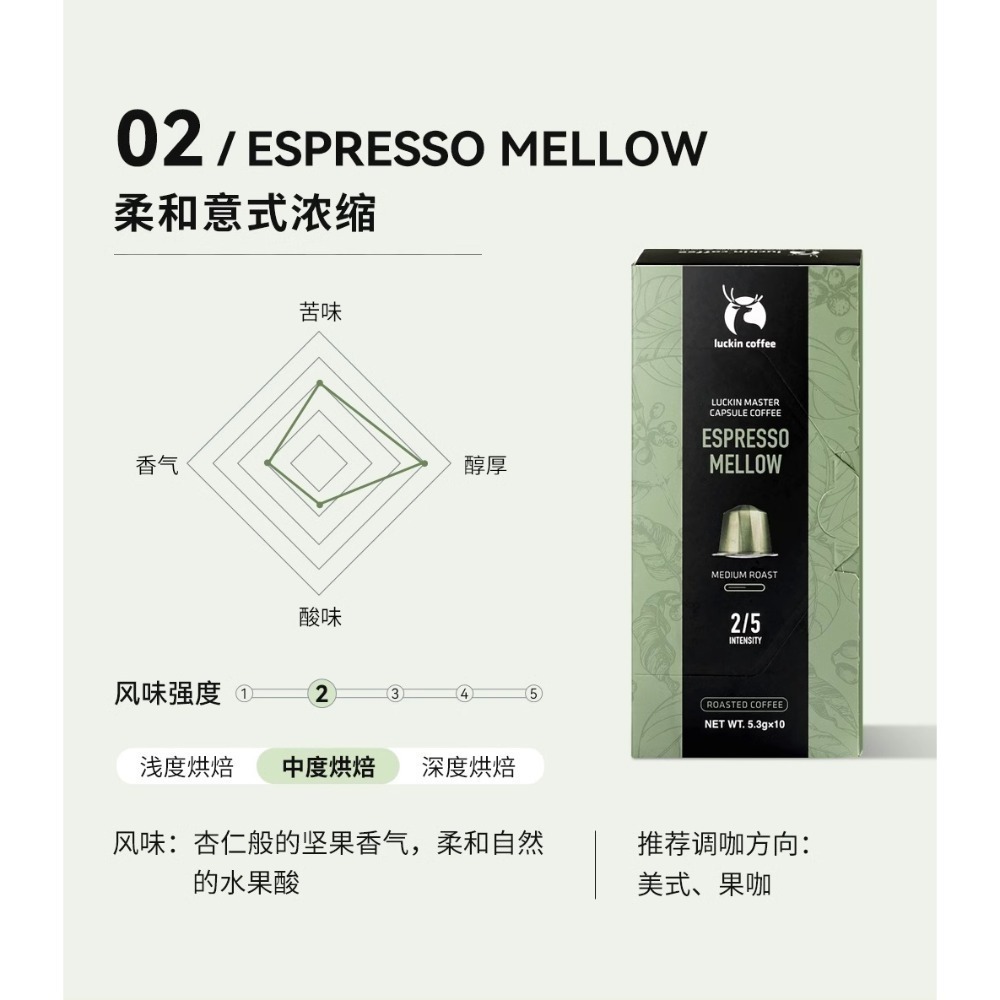 現貨速發｜Nespresso 咖啡膠囊：illy 瑞幸 L＇OR LAVAZZA UCC 可混搭 滿六盒出貨 口味請備註-規格圖6