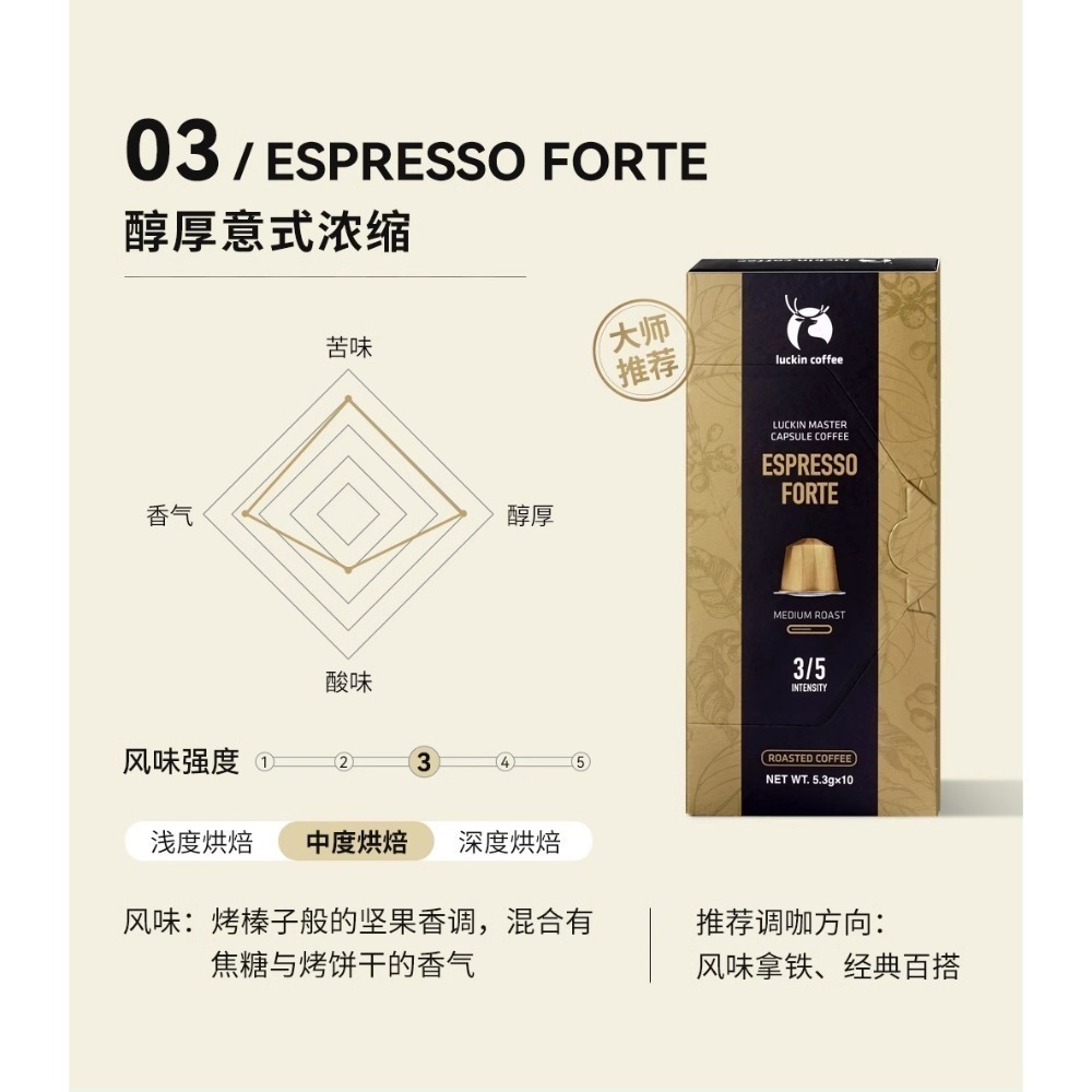 現貨速發｜Nespresso 咖啡膠囊：illy 瑞幸 L＇OR LAVAZZA UCC 可混搭 滿六盒出貨 口味請備註-規格圖6