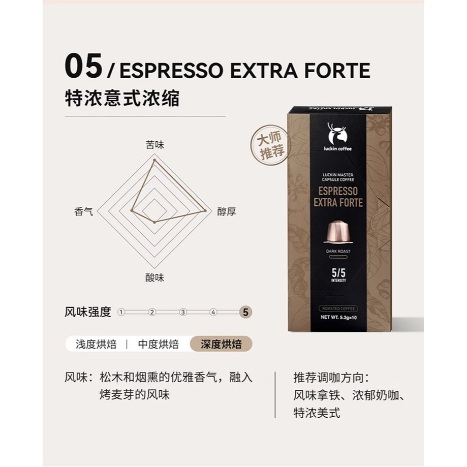現貨速發｜Nespresso 咖啡膠囊：illy 瑞幸 L＇OR LAVAZZA UCC 可混搭 滿六盒出貨 口味請備註-規格圖6