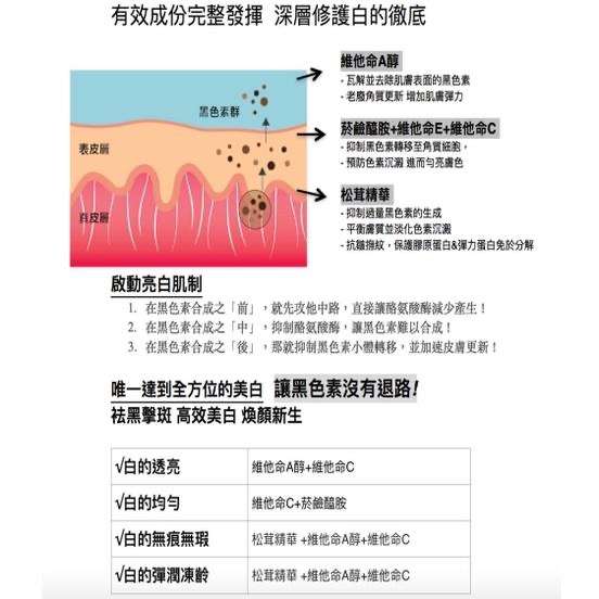 【美國直購正品 少量現貨】Palmers 帕瑪氏 2W 瞬效淡斑霜 75g 夜霜 晚霜 2周 母親節 送禮 女朋友 聖誕-細節圖5