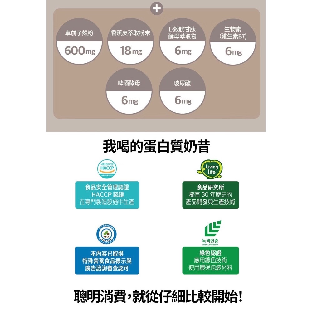 活動只到1/31🇰🇷2.0✨RENEWPHY巧口奶昔 🈶中文標｜官方授權經銷-細節圖2