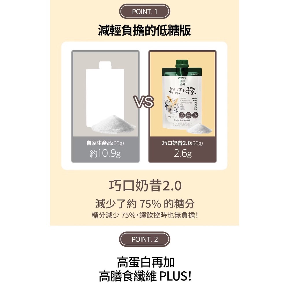 活動只到1/31🇰🇷2.0✨RENEWPHY巧口奶昔 🈶中文標｜官方授權經銷-細節圖3