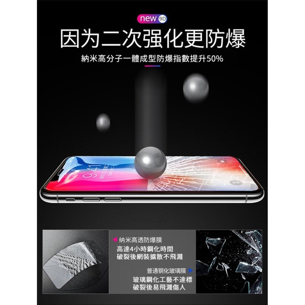 iPhone15 14 iphone13 Apple iPhone12 11 9H滿版 玻璃保護貼 鋼化玻璃貼 保護貼-細節圖4