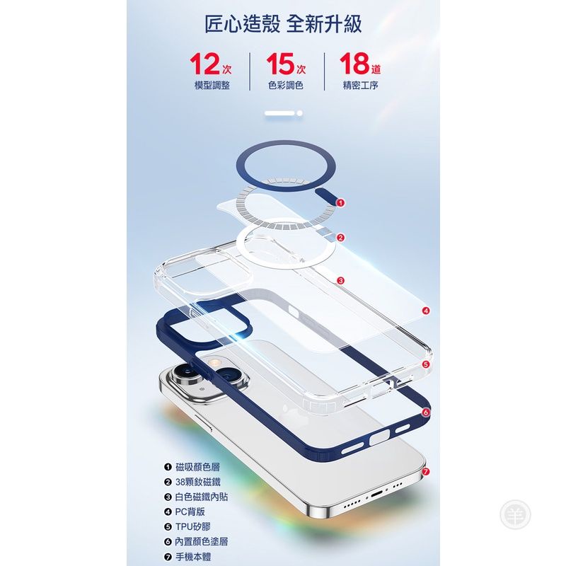 MagSafe磁吸充電~DUX DUCIS Apple iPhone 14 Plus Clin2 保護套 手機殼 p-細節圖2