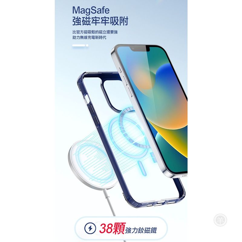 MagSafe磁吸充電~DUX DUCIS Apple iPhone 14 Plus Clin2 保護套 手機殼 p-細節圖8