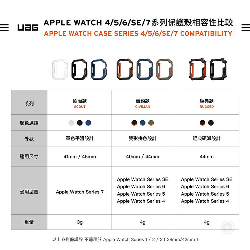 【UAG】Apple Watch Series 7-41mm 耐衝擊保護殼 防摔殼 保護套 保護殼 p-細節圖9