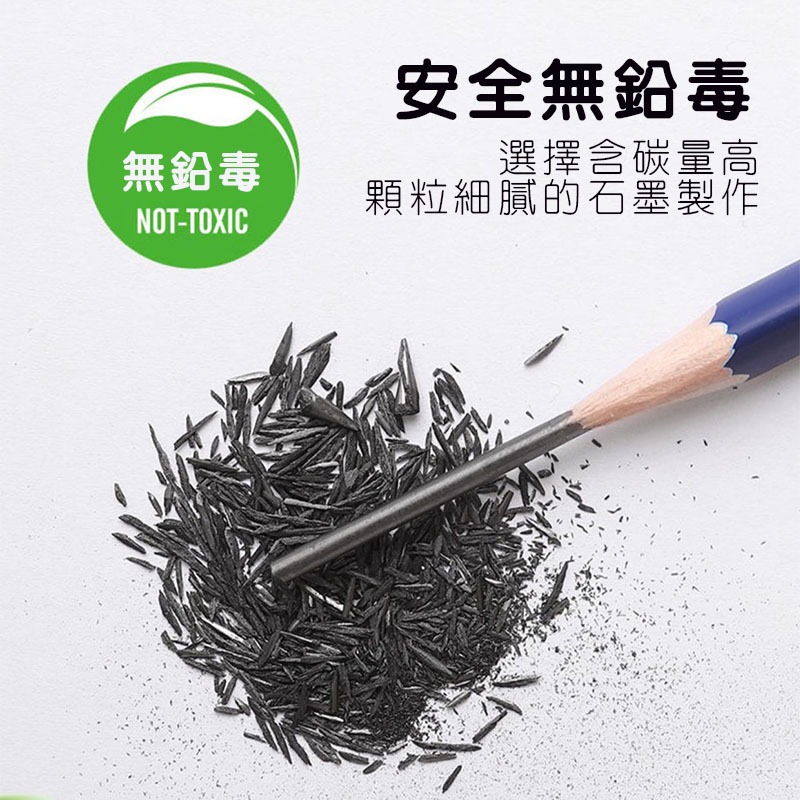 HB 三角洞洞鉛筆 小學生 洞洞筆 木質鉛筆 洞洞鉛筆 好寫 鉛筆 文具 三角鉛筆 學生文具 開學文具-細節圖6