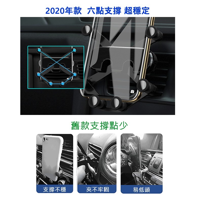 一字型重力支架【台灣出貨】車用支架 出風口手機架 手機支架 汽車手機架 汽車手機支架 穩固安全 手機架 車載手機架-細節圖5